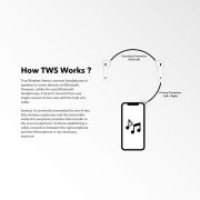 Tws earpphone