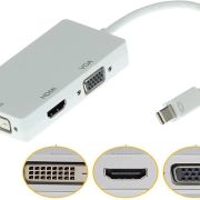 Mini dp to hdmi+vga+dvi