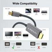 Mini DisplayPort to HDMI